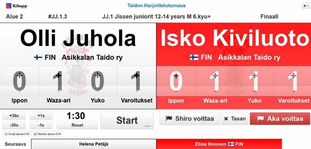 Virallinen tteluaika tetaan nrmaalilla sekuntikelllla. Kihappin ajantt n tarkitettu yleisölle, js kneet n liitetty ulkiseen näyttöön.
