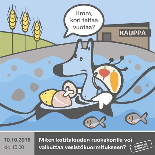 TP 8 Hyppää hyvän kierteeseen webinaarit Laura Saikku ja Tuomas Mattila (Syke) : Miten kotitalouden ruokakorilla voi vaikuttaa vesistökuormitukseen?