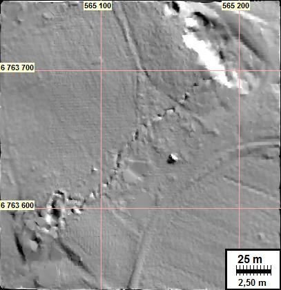 19 Varustus