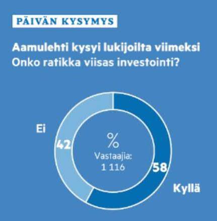 2016 41 valtuutettua puolesta (61 %)