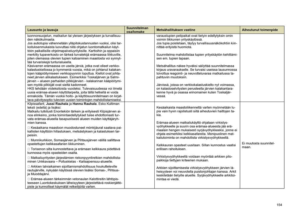 Lausunto ja lausuja luonnonsuojelun, matkailun tai yleisen järjestyksen ja turvallisuuden näkökulmasta.