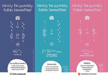Kävellen ta pyörällen töhn lmanen ja tehokas tapa lkkua Julsteessa mustutetaan, että työmatkojen kulkemnen kävellen ta pyörälläon varteenotettava vahtoehto harrastuslkunnalle.