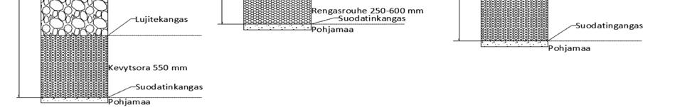 lähestulkoon samansuuruiset (huom!