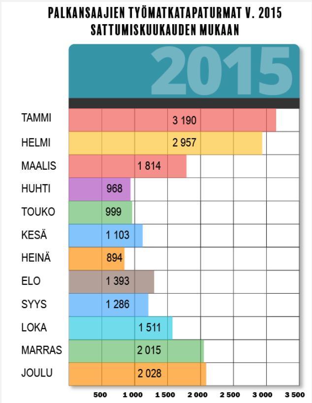 TVK: Vuonna 2016