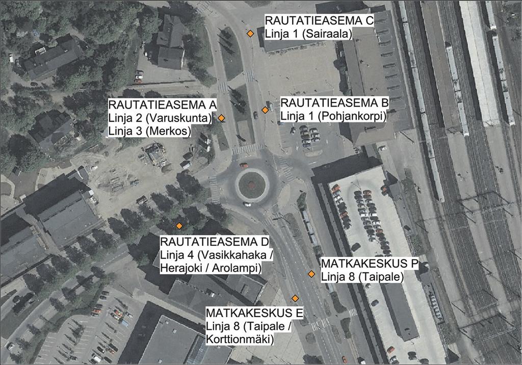 Seutulippu 65 / 30 päivää rajoitukseton matkustusoikeus seutulippualueella (Riihimäki, Hyvinkää, Hausjärvi, Loppi, Janakkala, Mäntsälä) ostetaan fyysisenä matkakorttina Hämeenkadun R-Kioskista