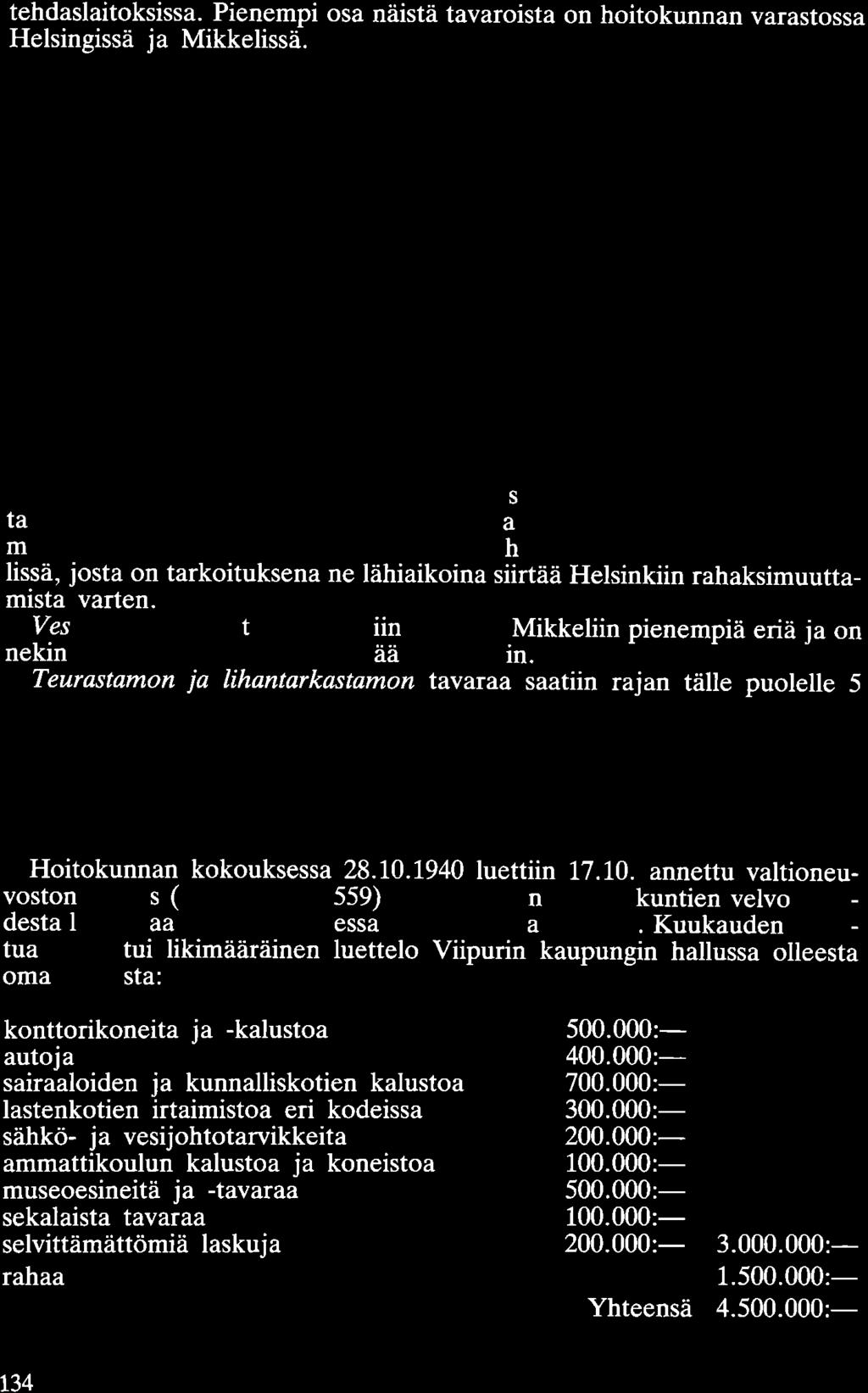 tehdaslaitoksissa. Pienempi osa näistä tavaroista on hoitokunnan varastossa Helsingissä ja Mikkelissä. 8.