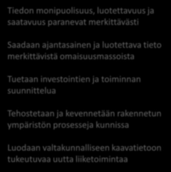 omaisuudenhallinnan ohjelmistojen päivitystyö Tuetaan investointien ja toiminnan suunnittelua Tehostetaan ja