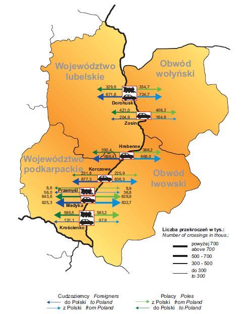 18 Puolan ja Ukrainan välinen rajaliikenne v. 2009 Ukrainan kahdella Puolan itärajaan rajoittuvalla alueella (Volyniassa ja Lvivissä) asuu yhteensä noin 3,6 miljoonaa ihmistä.