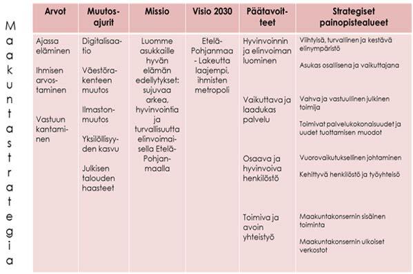 Henkilöstöpolitiikan