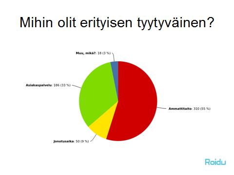 3 b. Vetovoimaisen työnantajakuvan vahvistaminen ja henkilöstön muutostuki Sote-uudistuksessa on kysymys merkittävästä julkisen palvelutuotannon ja järjestämisvastuun muutoksesta.