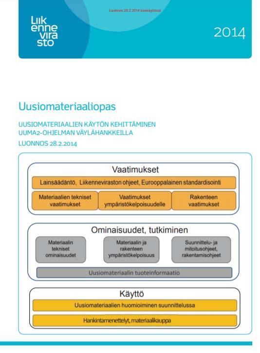 väylärakentamisessa