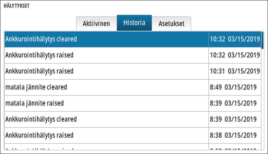 Asetukset Luettelo kaikista järjestelmässä olevista hälytysvaihtoehdoista ja niiden nykyisistä asetuksista. Tästä luettelosta voit ottaa käyttöön hälytysrajat, poistaa ne käytöstä tai muuttaa niitä.