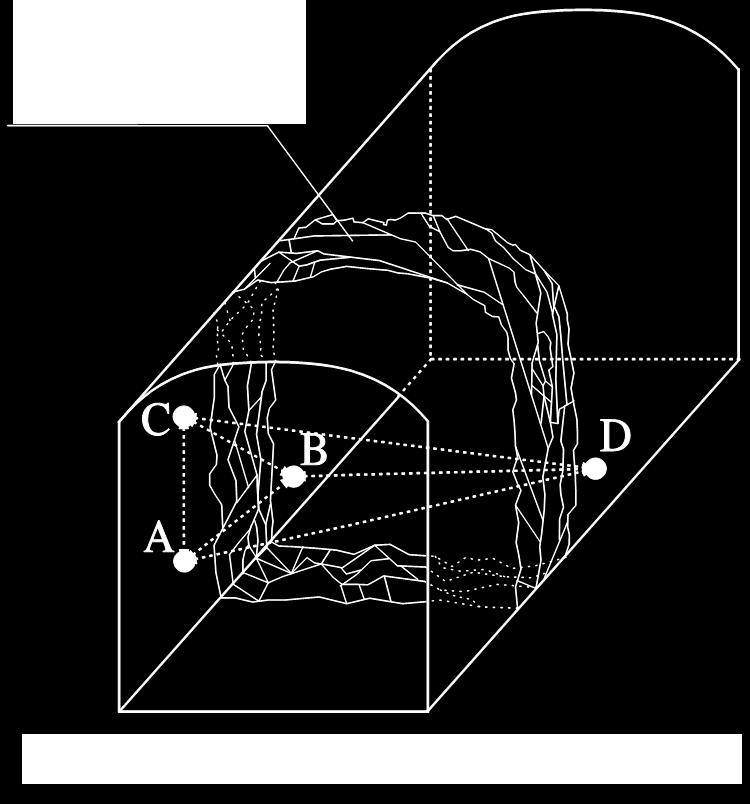 At the end of December 2018, the network in the final repository consisted of the same network as in 2017 such as 7 different measuring areas (Figure 2-7, Table 2-4, Haapalehto et al.