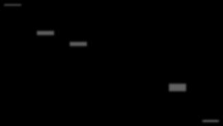 microsei