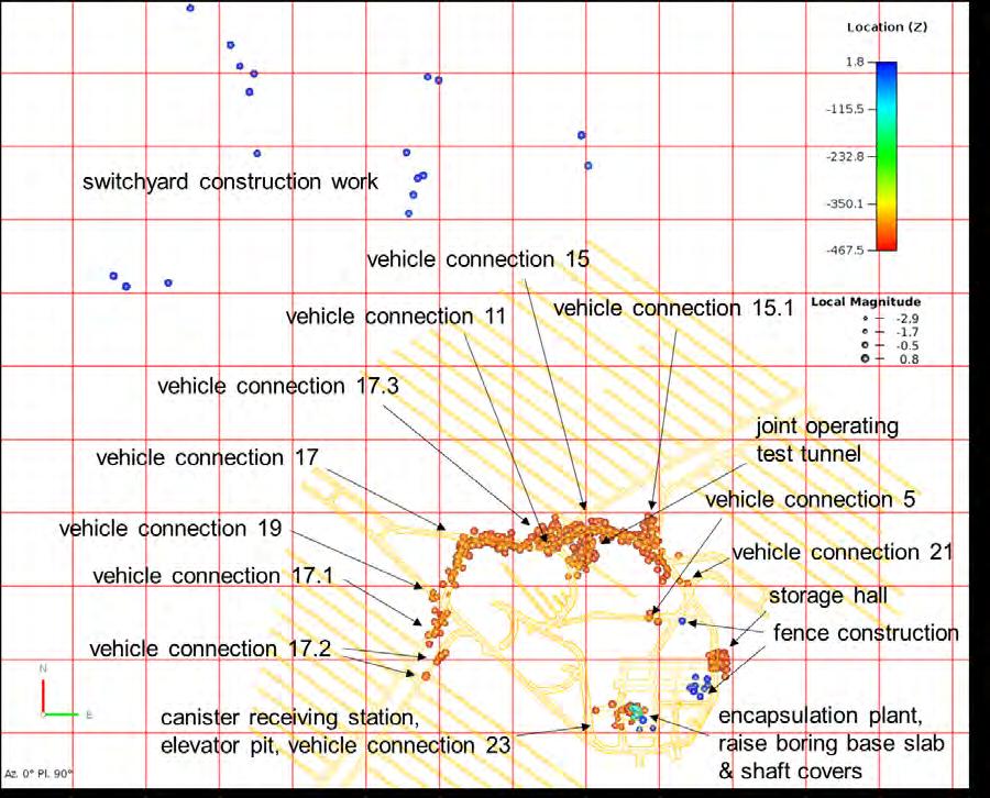 28 Figure 3-3. Explosions (461 events) inside the seismic ONKALO block in 2018.