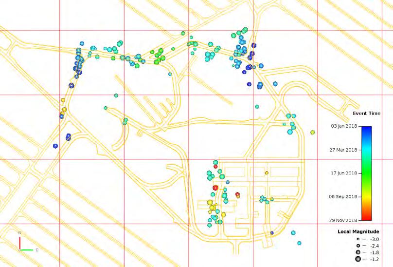Distance between the gridlines is 100 m. Figure 3-7.