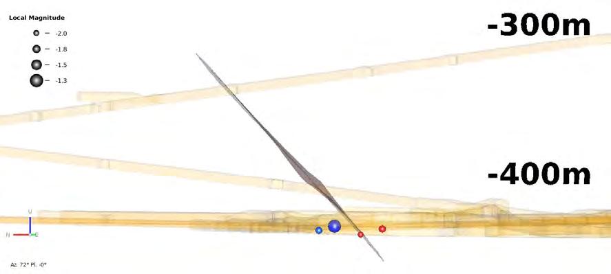 DSM-BFZ002. Up: view from above, below: view along the structure.