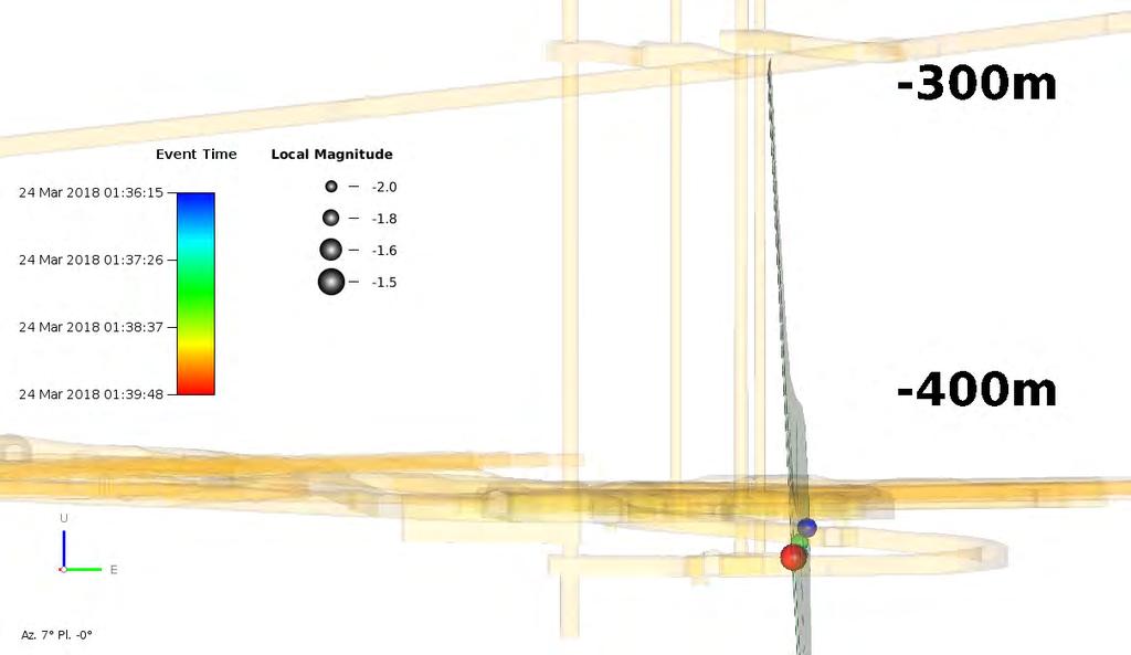 related to the brittle fault zone DSM-BFZ006.