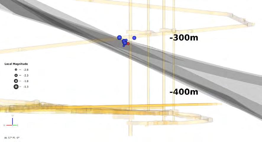 39 Figure 3-16.