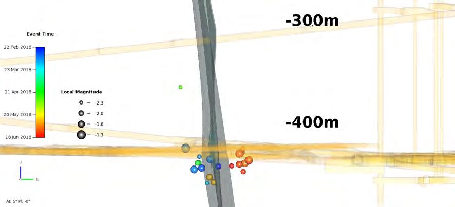 the brittle fault zone OL-BFZ045.