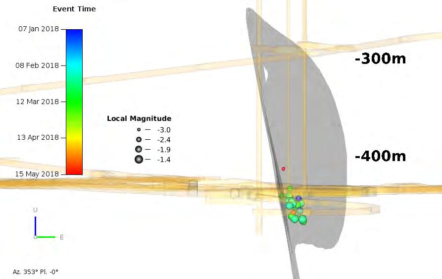 the brittle fault zone OL-BFZ063.