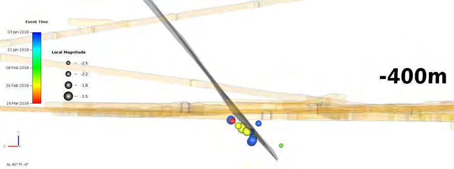 the brittle fault zone OL-BFZ135.