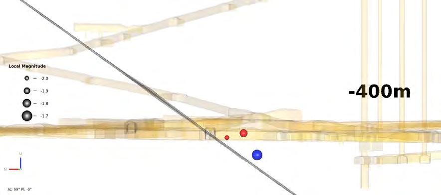 fault zone OL-BFZ265.