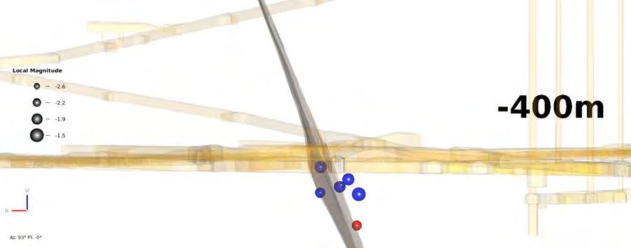 fault zone OL-BFZ297.