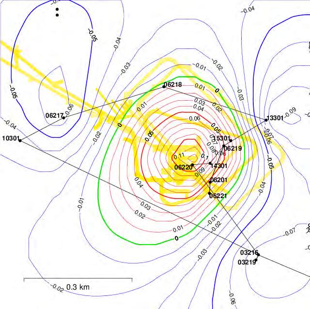 61 Figure 3-35. Benchmarks in the ONKALO loop and the relative uplift (blue, red and green lines, mm/y). ONKALO is represented in yellow. Table 3-6.