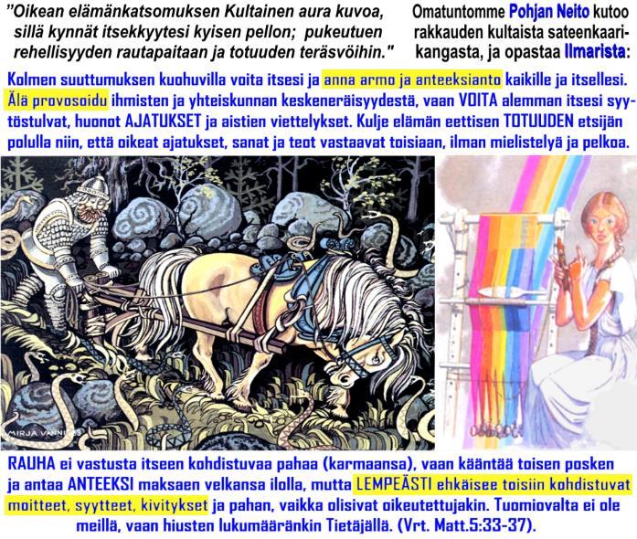 samponetti.com/sampo-k_siohj.pdf avaa Kalevalan symboliikkaa ja Kalevala Kartan Päijänteen-Enoveden-Vuohijärven-Pyhäjärven ja Kymijoen alueilta Kalevalan tapahtumien järjestyksessä, jonka maist.