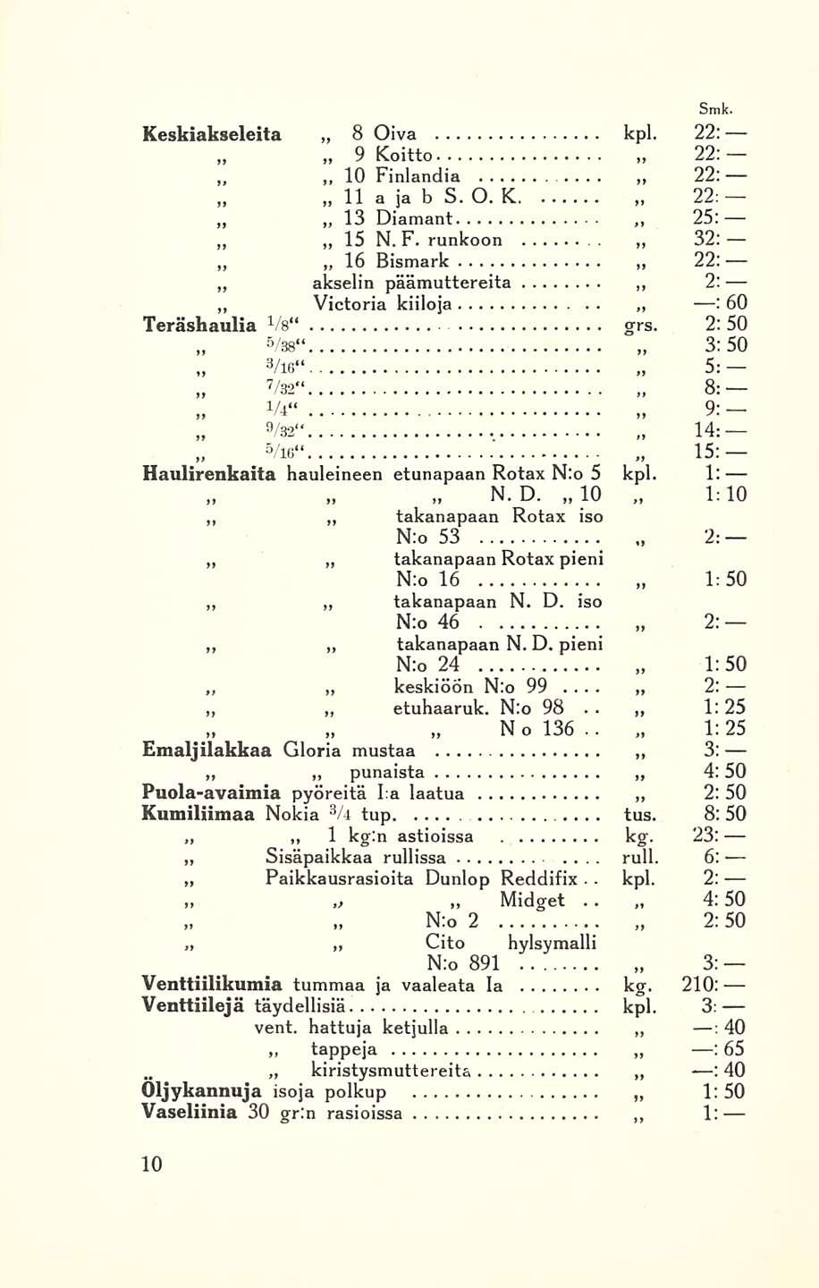 7 keskiöön N:o 99 2: : 1: 4: Keskiakseleita 8 Oiva kpl 22: 9 Koitto 22: 10 Finlandia 22; 11 a ja b S O K 22: 13 Diamant 25: 15 N F runkoon 32; 16 Bismark 22: akselin päämuttereita 2: Victoria kiiloja