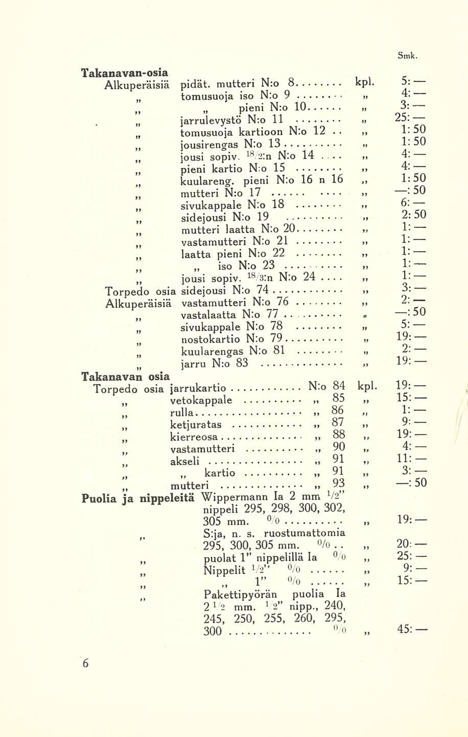 ketjuratas vastamutteri tomusuoja pieni vastarautteri vastalaatta 87 91 19 Takanavan-osia Alkuperäisiä pidät, mutteri N;o 8 kpl tomusuoja iso N:o 9 4:» pieni N:o 10 3: jarrulevystö N;o 11 25: