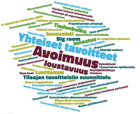 Allianssimallin hyötyjä