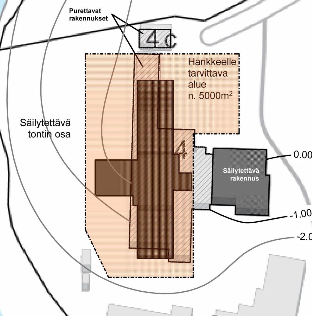 purettavat rakennukset sekä uudisrakennuksen sijainti.