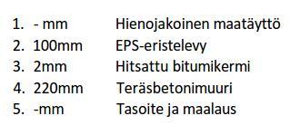 2.2 MAANVASTAISET PERUSMUURIT JA ULKOSEINÄRAKENTEET 2.2.1 Rakenne Siipiosan maanpaineseinät ovat tehty kahdella eri ratkaisulla: 1.