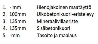 Lämmöneristeenä on käytetty mineraalivillaa. Alla on esitetty perusmuurin rakennetyypit ja niiden sijainnit pohjakuvassa. Kuva 2.