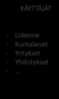 riippumatta. HYÖDYT INFRA-O mahdollistaa kustannustehokkaan tarjonnan kehittämisen ja jo lähtökohtaisesti laajat markkinamahdollisuudet.