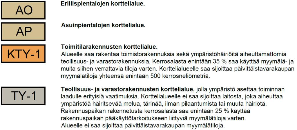 Nosto Consulting Oy 36 (47) 4.2. Aluevaraukset Korttelialueet Kaava-alueen yksityiskohtainen mitoitus on esitetty asemakaavan seurantalomakkeella (liite 1).