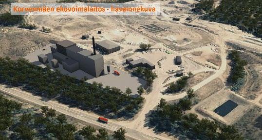 kokonaisratkaisuja Kehittää sellaisia konsepteja, joiden