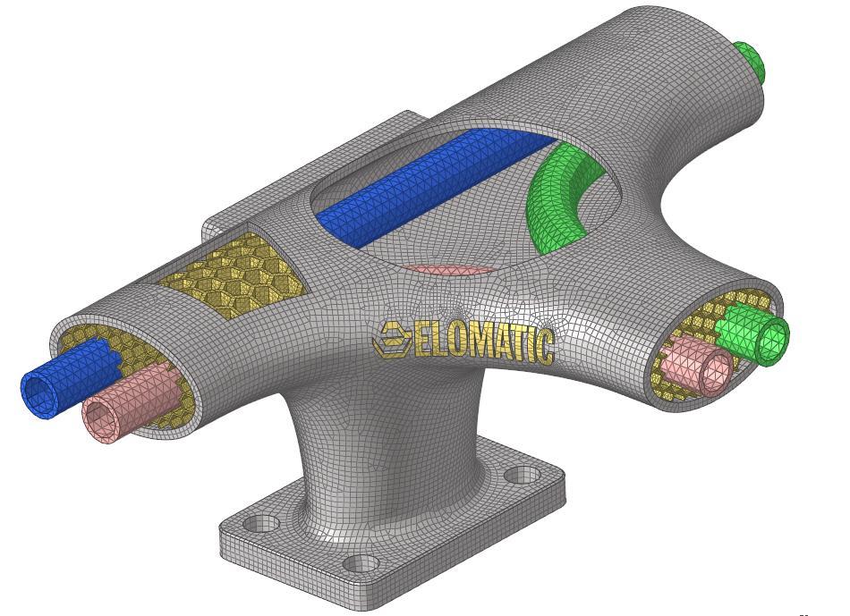 Miksi valintasi on Elomatic?