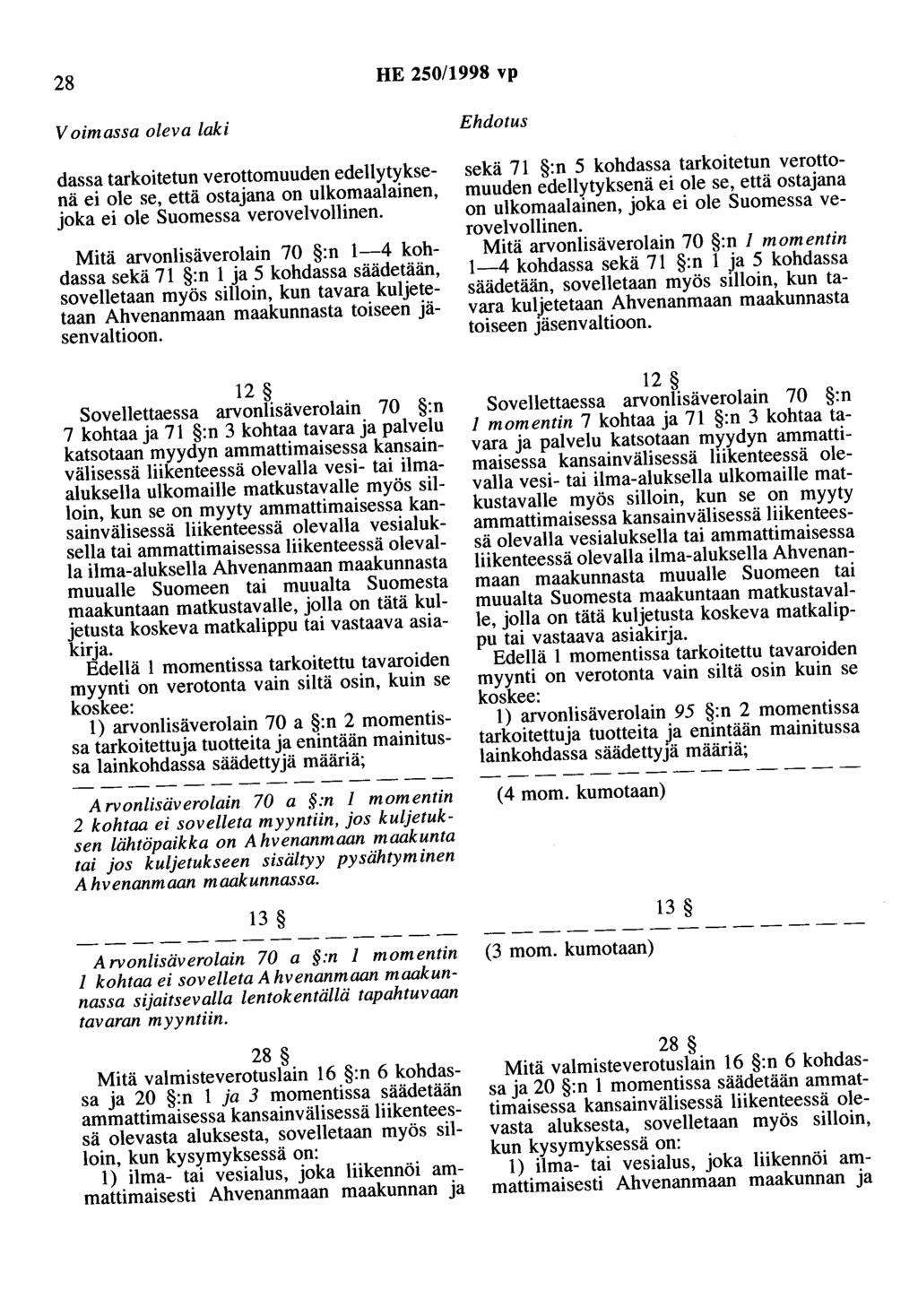 28 HE 250/1998 vp Voimassa oleva laki dassa tarkoitetun verottomuuden edellytyksenä ei ole se, että ostajana on ulkomaalainen, joka ei ole Suomessa verovelvollinen.