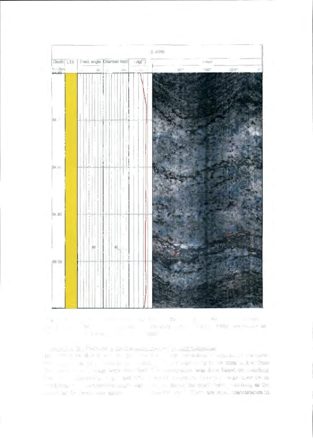 ----------------------------------- - --- 16 Depth Lith. Fract. angle 0 OL.!KR9.10.80.90.00 Figure 4-3. Uncertain observation (OL-KR9, 51.60-55.10 m).