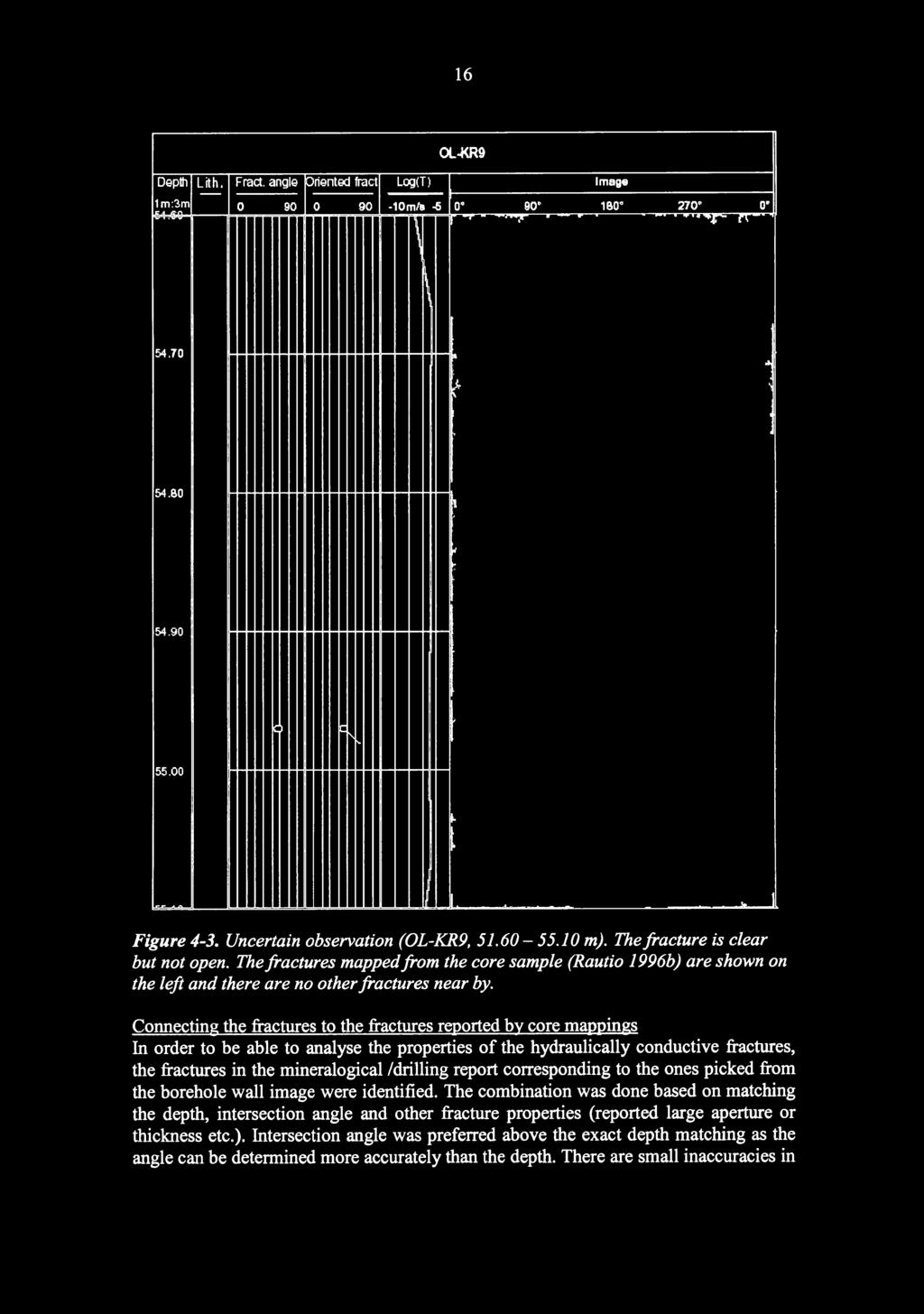 fractures, the fractures in the mineralogical /drilling report corresponding to the ones picked from the borehole wall image were identified.