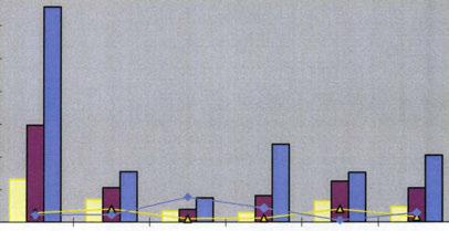 Two depth intervals; from surface to 150 m below sea level (mbsl) and depths below 150 mbsl and on the other hand averagely fractured rock mass and the fractured zones were considered separately.