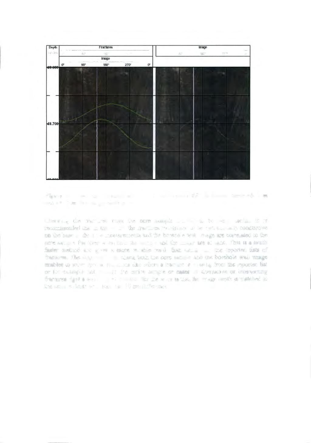 26 Figure 5-l. Two clear conductive fractures, in borehole KR 7 at sample depth 48. 71 m and 48.75 m (the image depth is uncorrected).