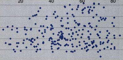 But in borehole KR 7 it seems that different definitions were used in core sample logging so no further conclusions are made.