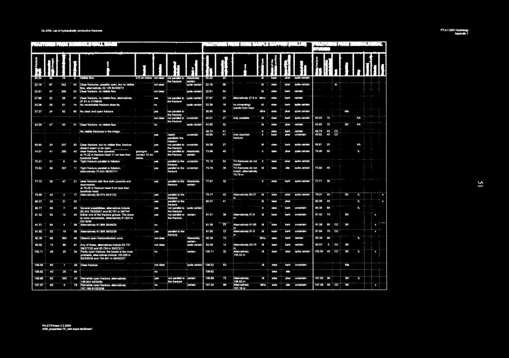 ] f_l 11 J ll i ii 6 Vosibleftow r -9cmbetow jnotclear notparallelto rsotutely 2022 23 tii kaar pkar quotecertaon 11....r :;- -; ;1!!:::---]2 :::?:::::::,;.; := :ft=-=-.... - - - --.