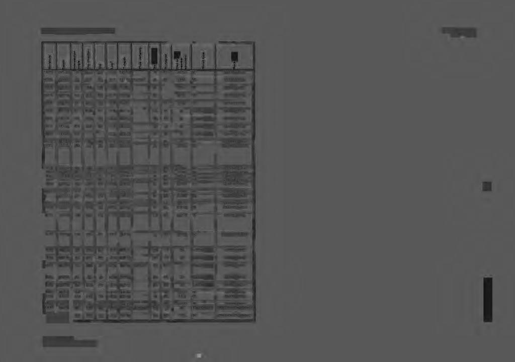 OL-KR9: List of hydraulically conductive fractures FT-3.7.2003-Hydrology Appendix 1 i t, KR09 125.35 53 270 J 29-7.2 J 125.42 f! 4 hi 21.05 J J Veined gneiss KR09 126.99 29 237 72-8.7 127.