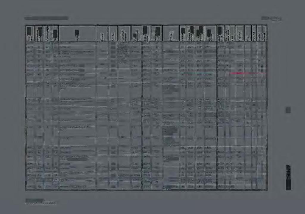 i OL-KR9: List of hydraulically conductive fractures '! it i :si. E J c. J 125.33 53 270 29 126.98 29 237 72 127.75 38 264 51 141.57 58 123 40 142.75 41 185 71 147.