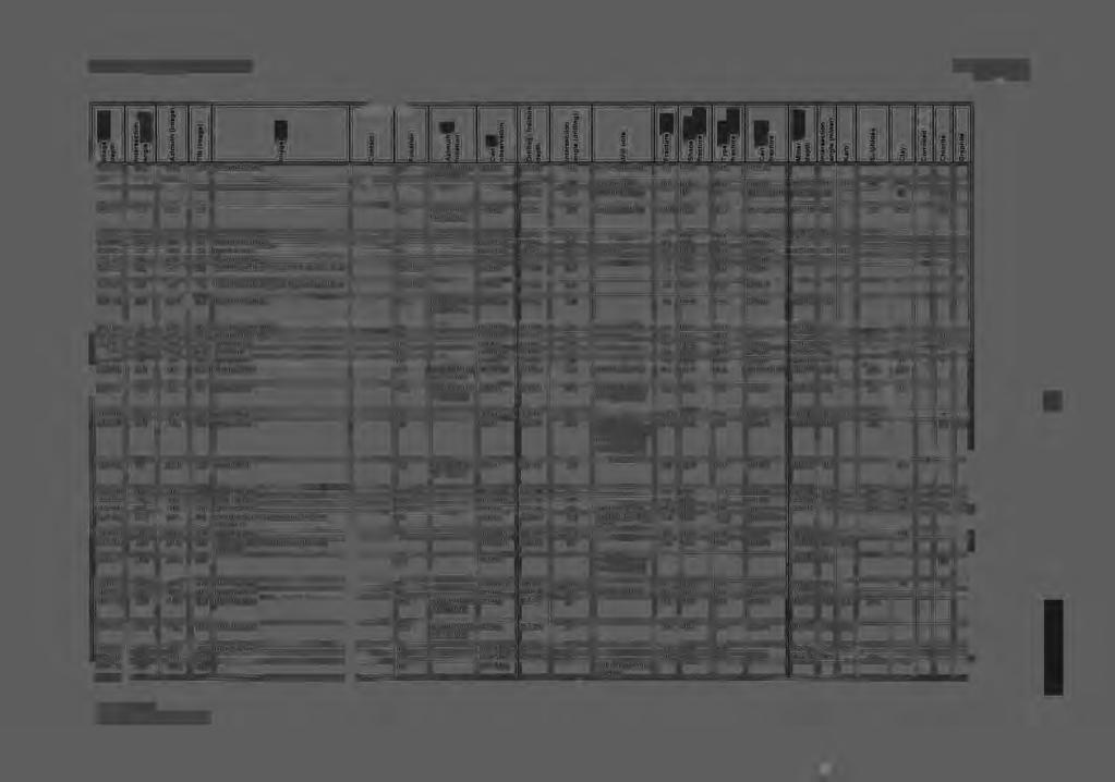 quite OL-KR10: List of hydraulically conductive fractures FT -3.7.2003-Hydrology Appendix 1 u c:.! j '0 c: E 'Ot J 11 Jl t 1lf E : Si! t 117.06 49 199 50 downward flow yes not parallel to certain 117.